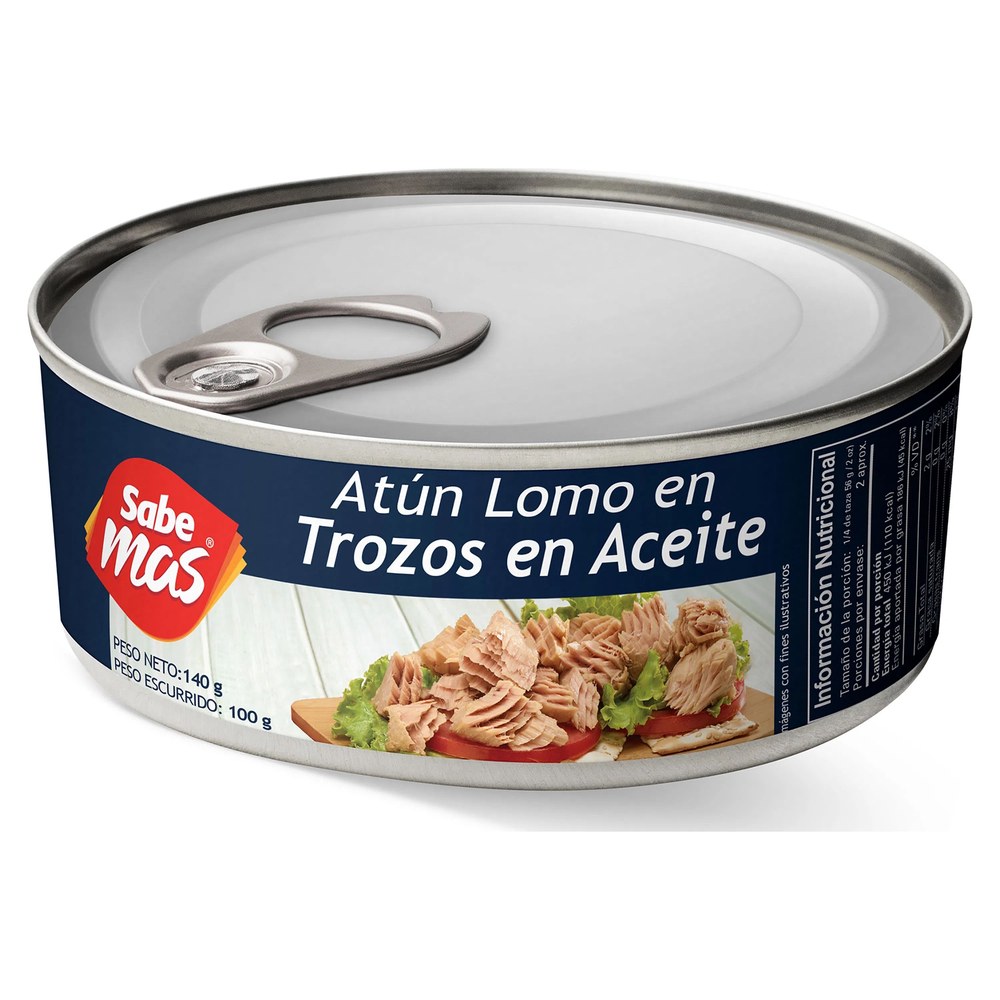 Canned